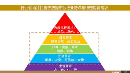 歐賽斯品牌戰(zhàn)略規(guī)劃 | 華夏典當(dāng)行品牌戰(zhàn)略規(guī)劃案例詳解